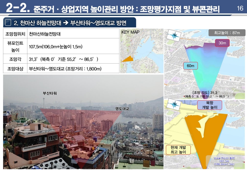 경관조망점 이미지