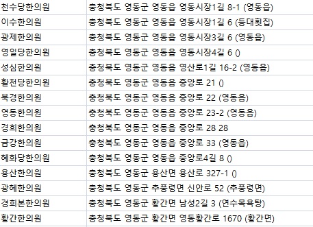 혜화당한의원 이미지