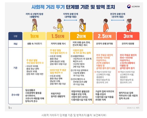 원알엠 이미지