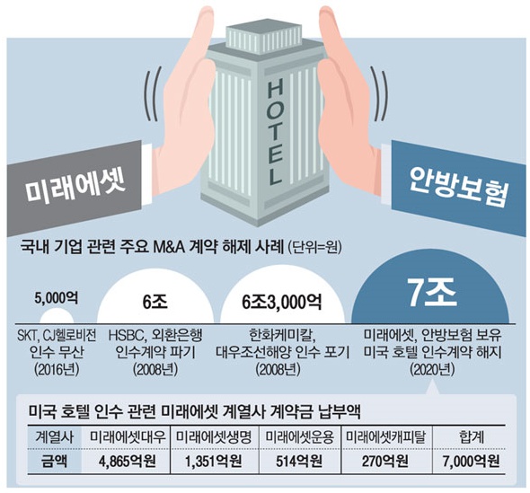 (주)다산네트웍스 이미지
