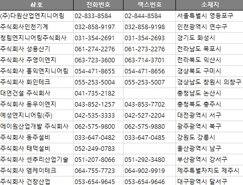 건창산업 이미지