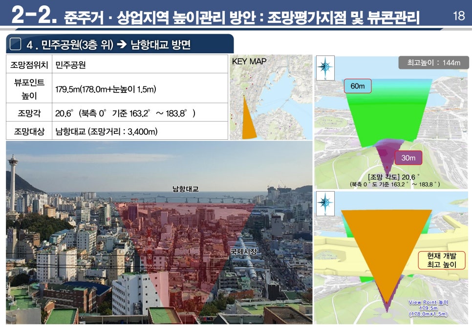 경관조망점 이미지