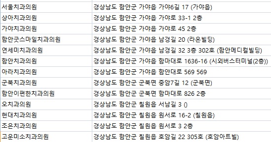 조은미소치과의원 이미지