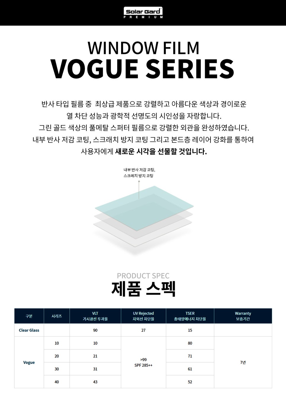 솔라가드프리미엄 이미지