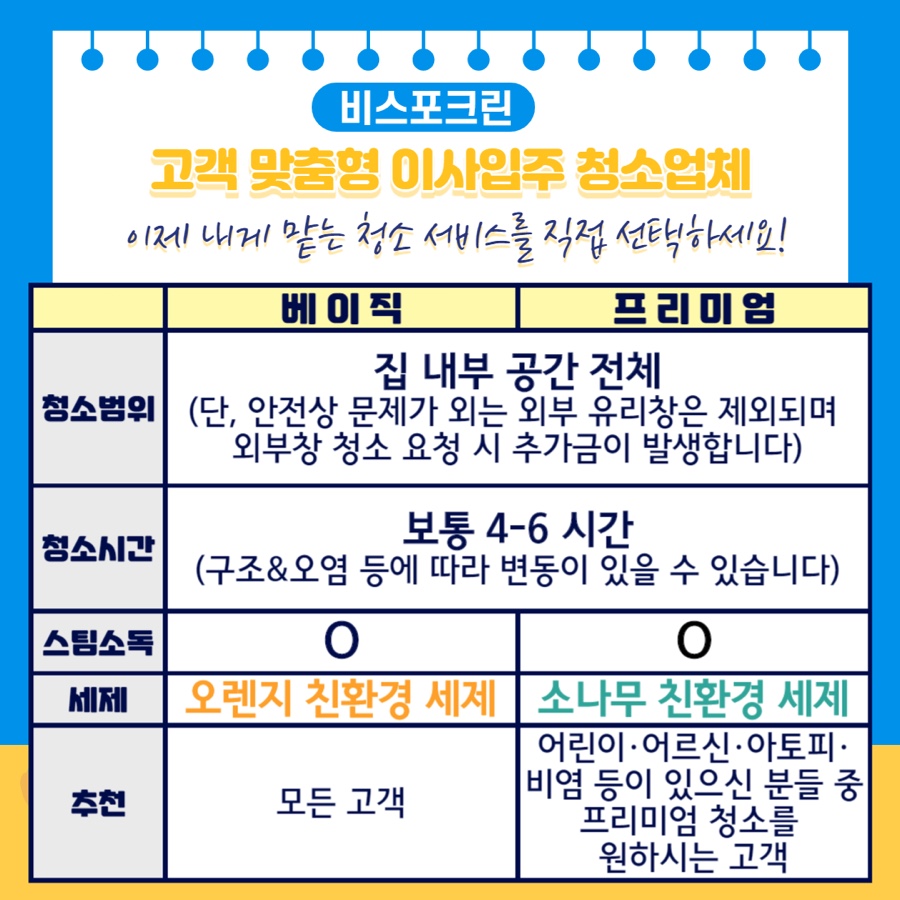 잘한다청소 이미지