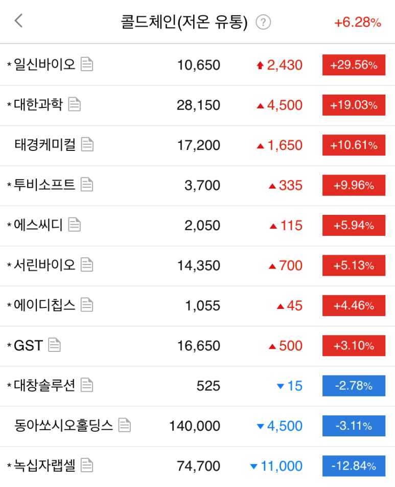 일신케미칼(주) 이미지