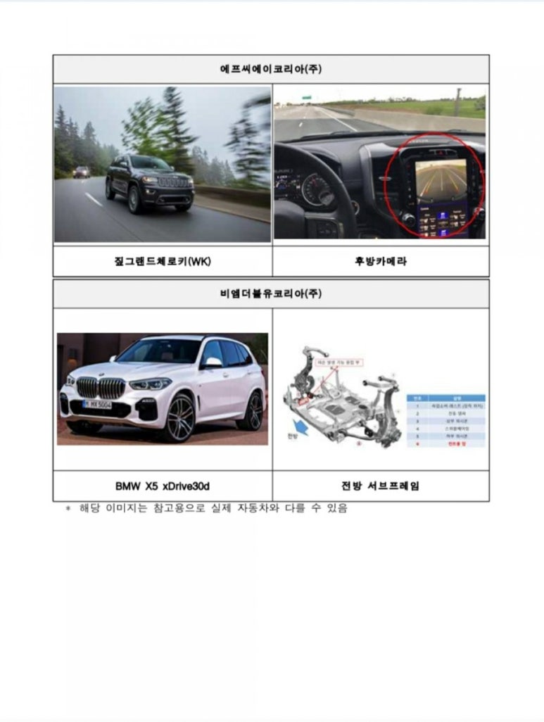 에프씨에이 이미지