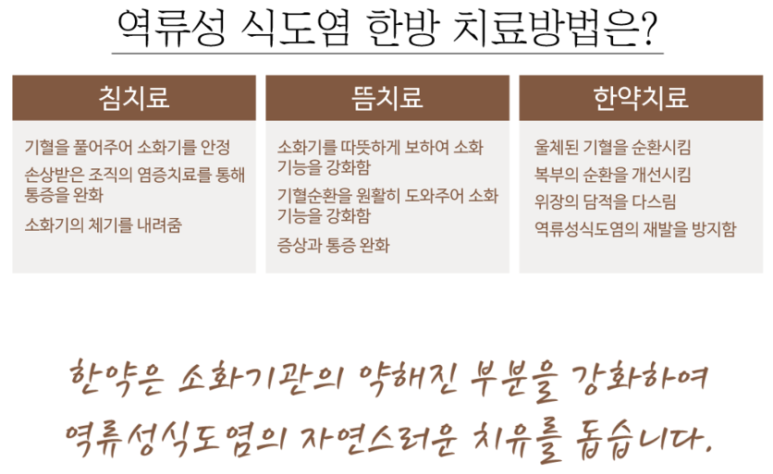 대실우리한의원 이미지