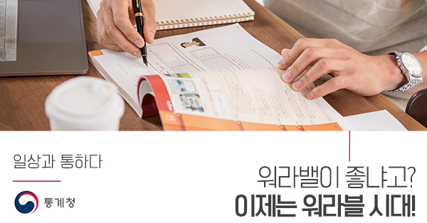 워라블 이미지