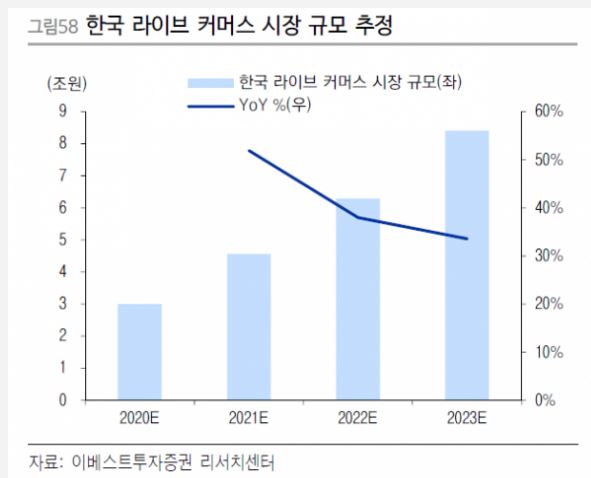 노마드커머스 이미지