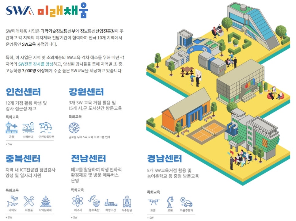 더 채움교육 이미지