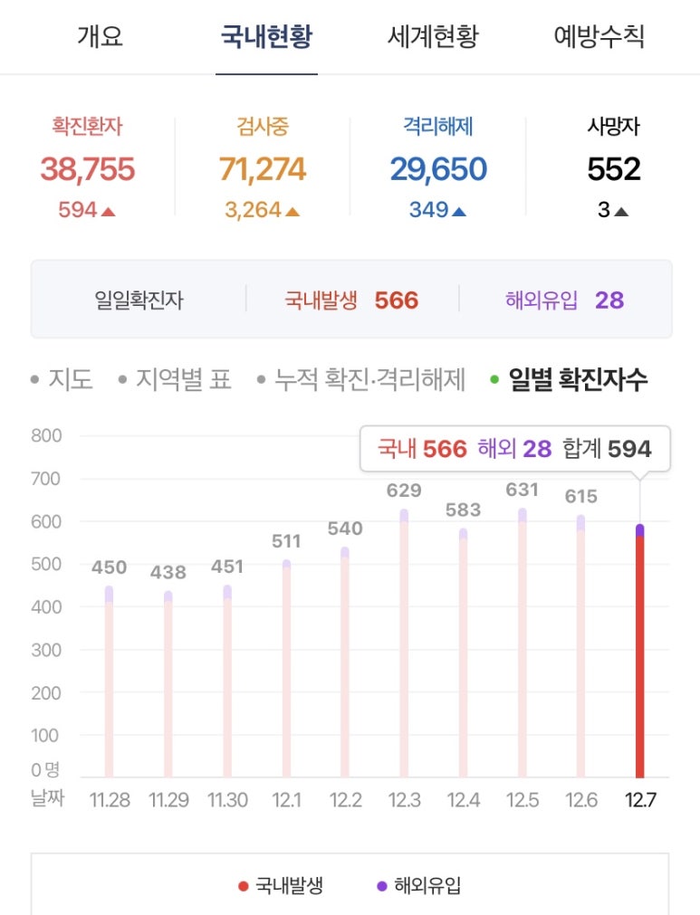 헤어바이러스 이미지