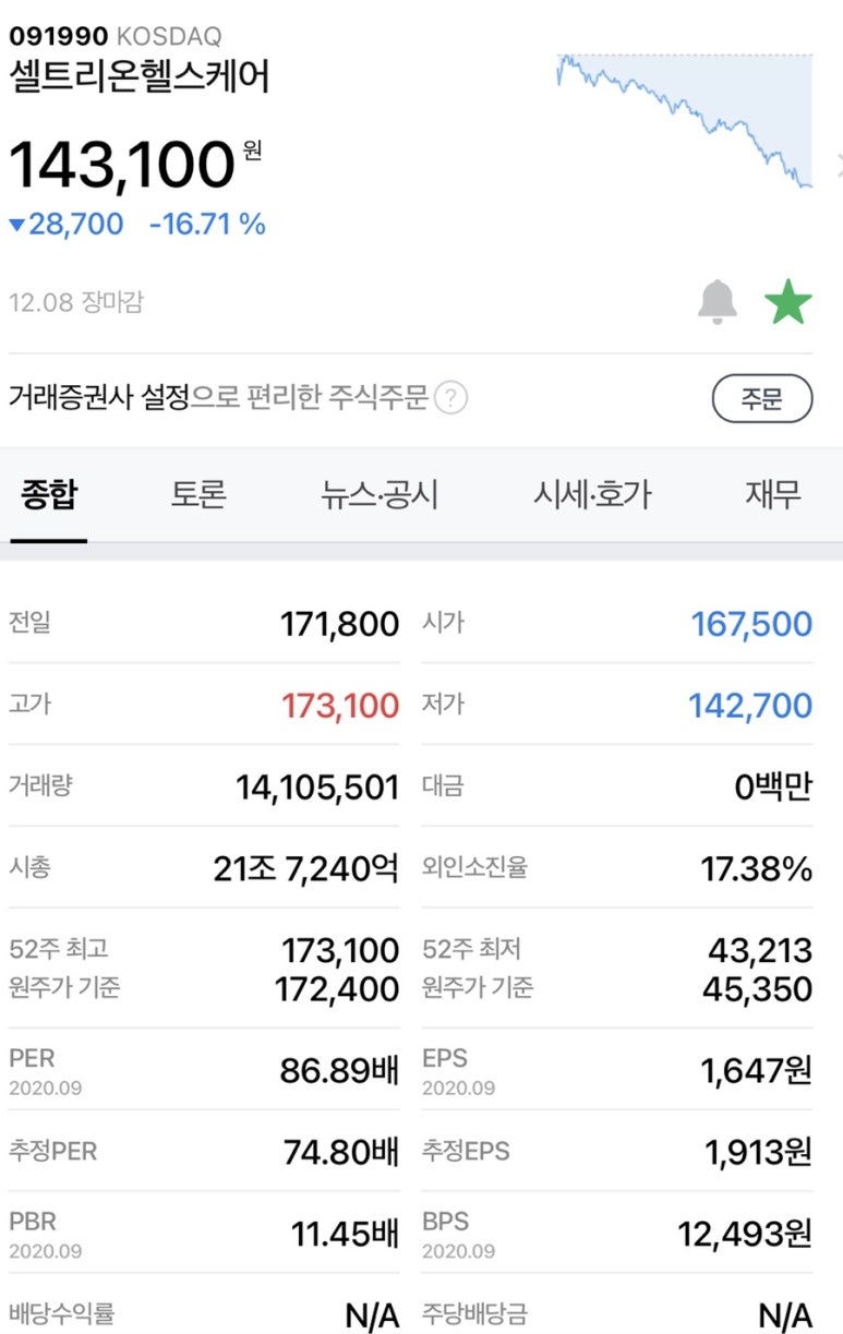 엘비스튜디오 이미지