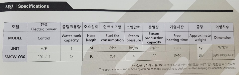 출장세차 이미지