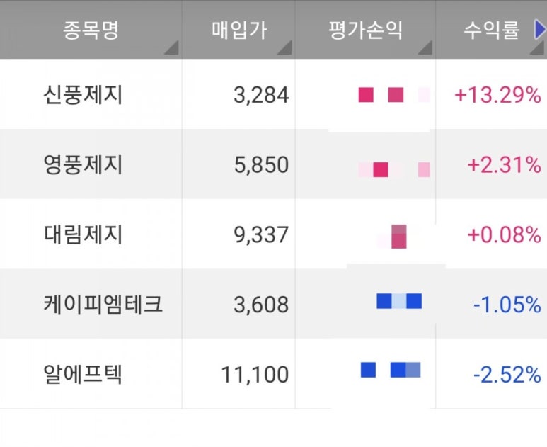 (주)알에프텍 이미지