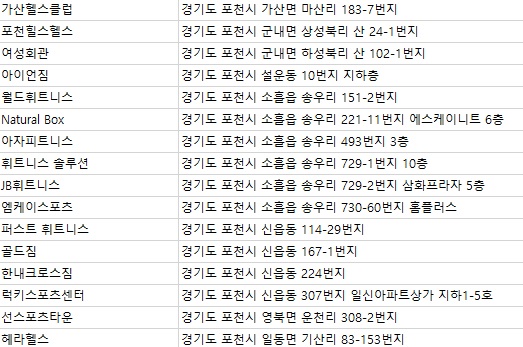 선스포츠타운 이미지