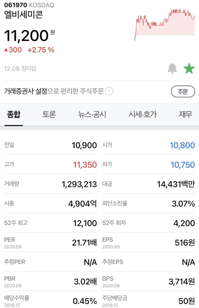 엘비스튜디오 이미지