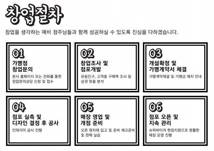 미상주먹김밥 이미지