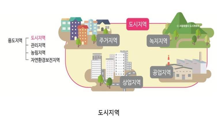 도고산업 이미지