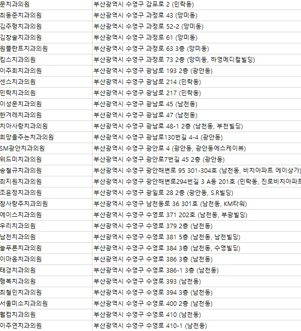 연수부부치과 이미지