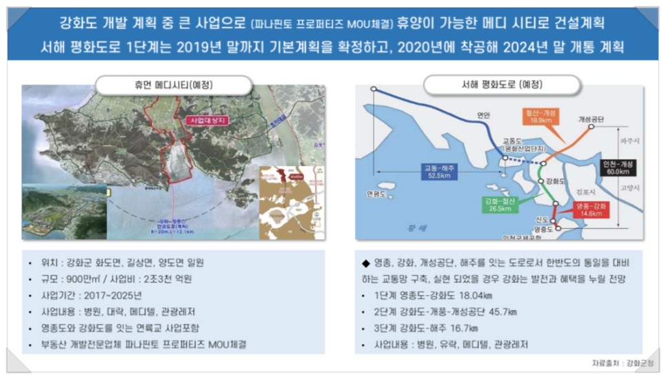 리안레저산업 이미지
