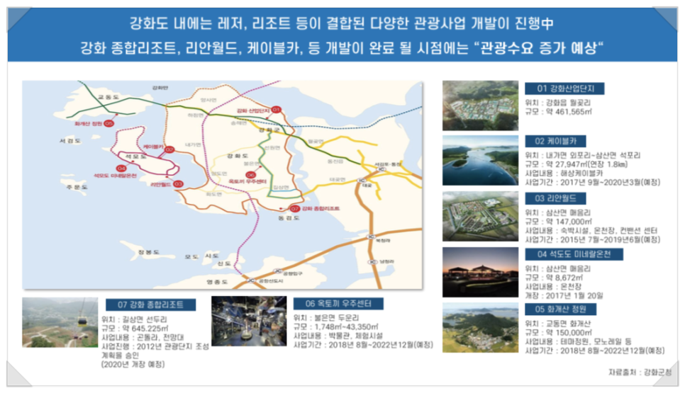 리안레저산업 이미지
