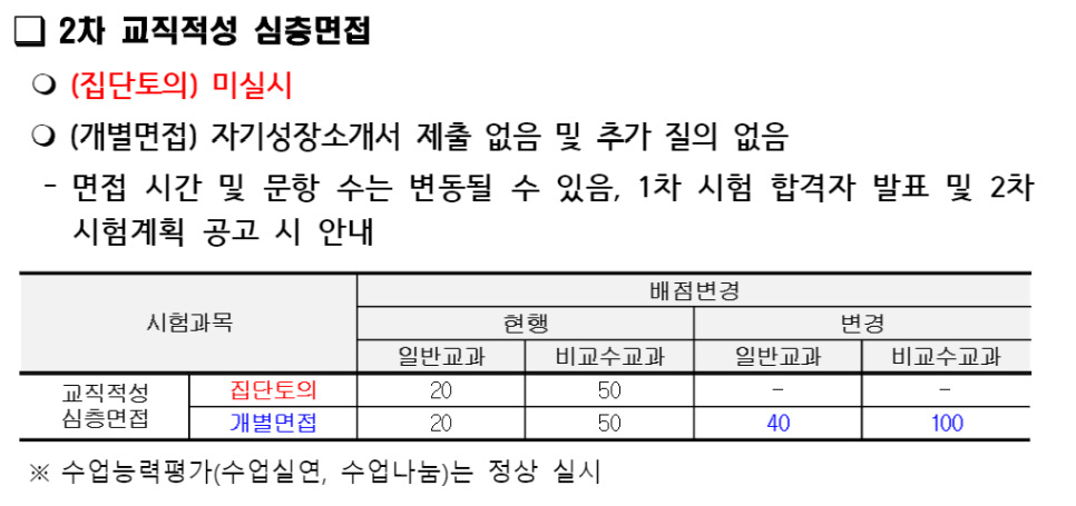 경기고시텔 이미지