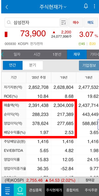 노아전자 이미지