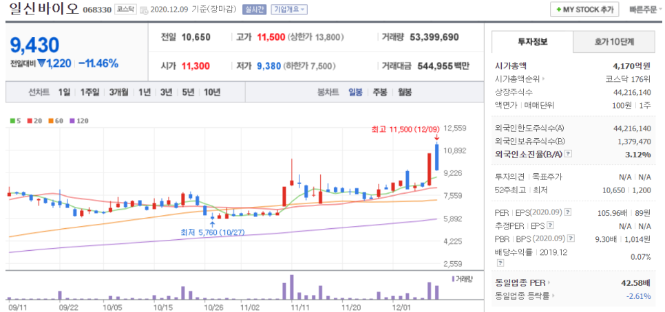 태경바이오 이미지