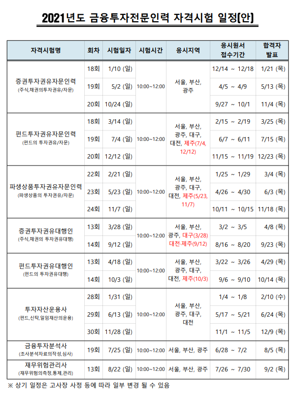 명성인력 이미지