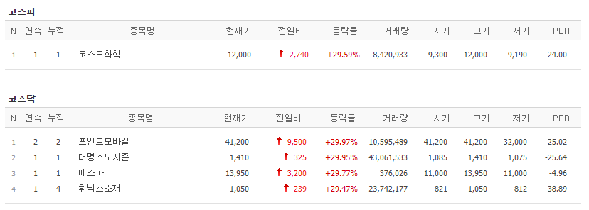 대명씨엔지 이미지