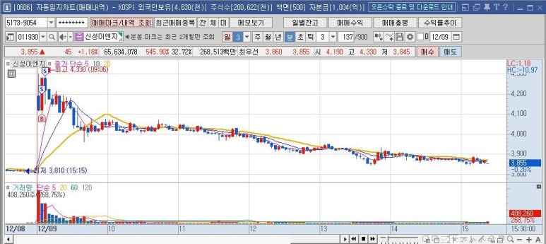 일신이엔지 이미지