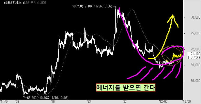 신라타이어 이미지