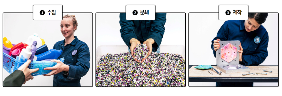 참새들의방앗간 이미지