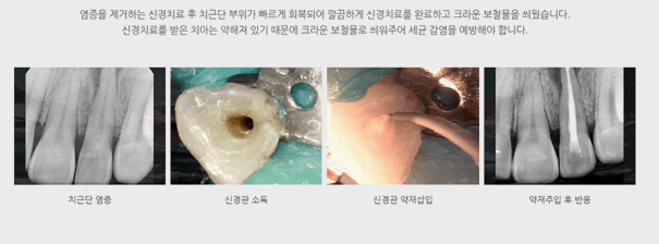 연세미소치과의원 이미지