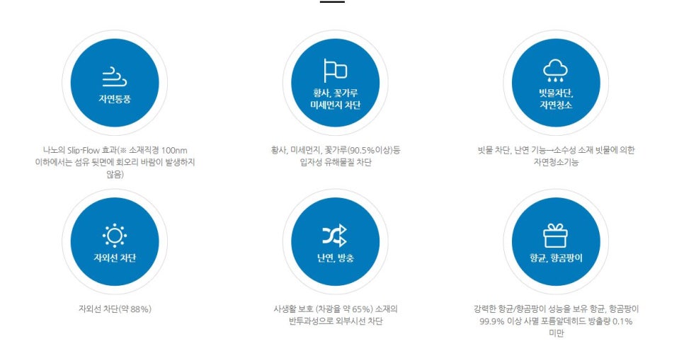 윈드클린 이미지