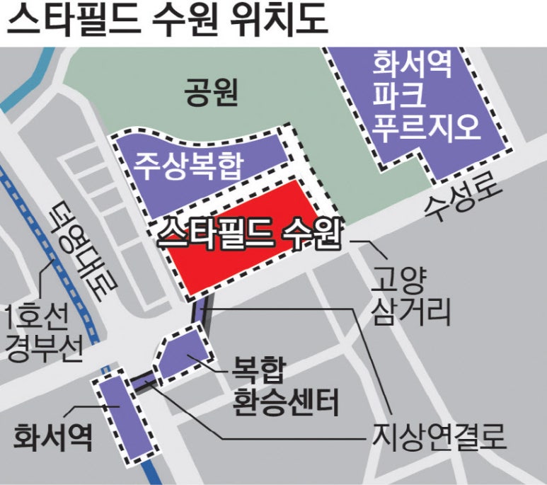 스타교육개발주 이미지