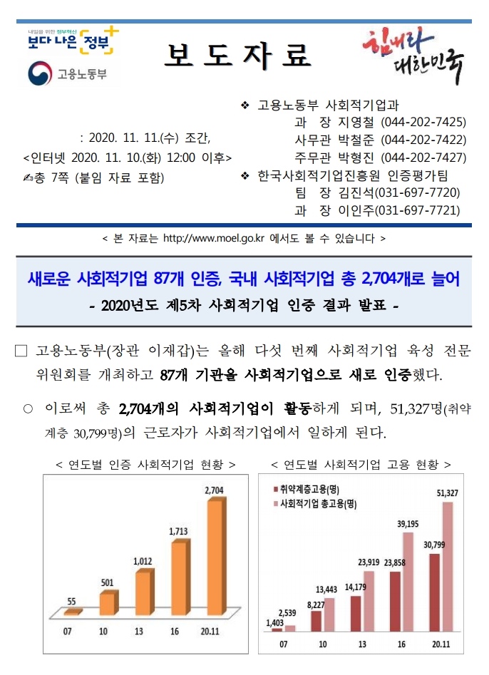사회적협동조합한국돌봄사회서비스센터 이미지