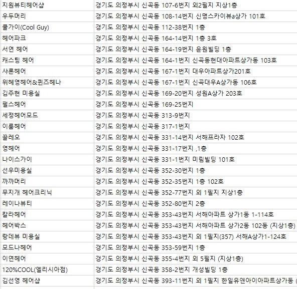 마루남성컷 이미지