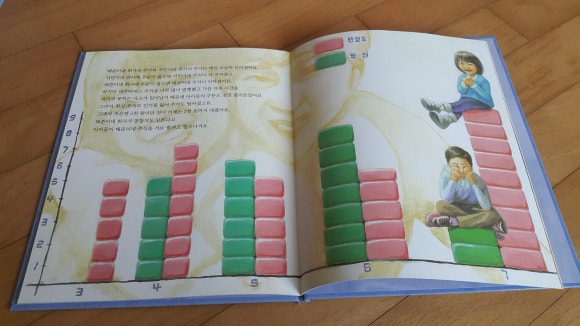 한걸음 주식회사 이미지