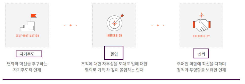 베스파유통 이미지