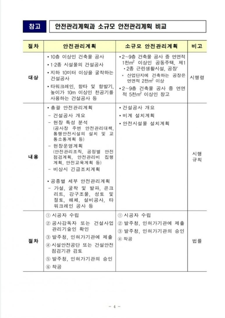 한국안전보건기술원 이미지