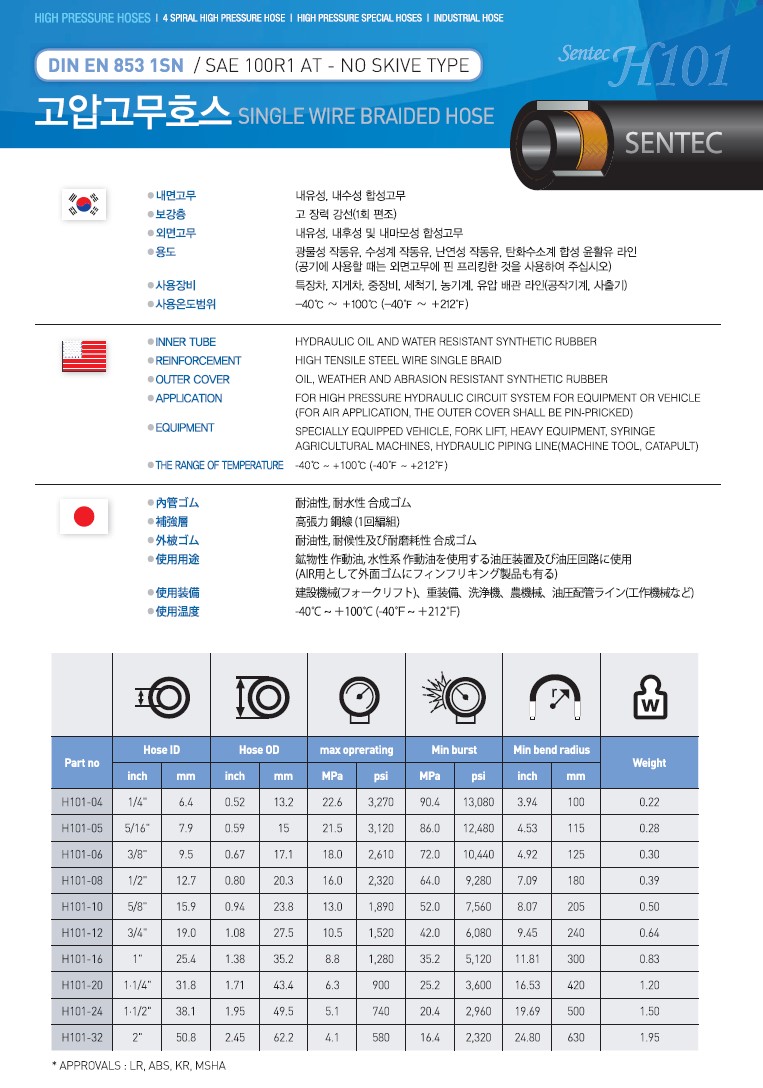 광신상사 이미지