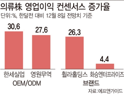영원실업(주) 이미지