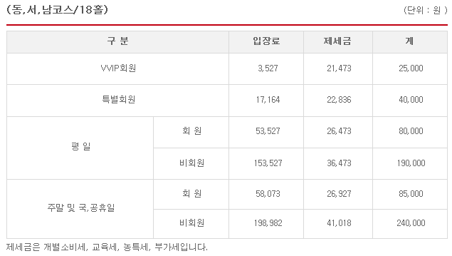 신창기업발리오스승마장 이미지