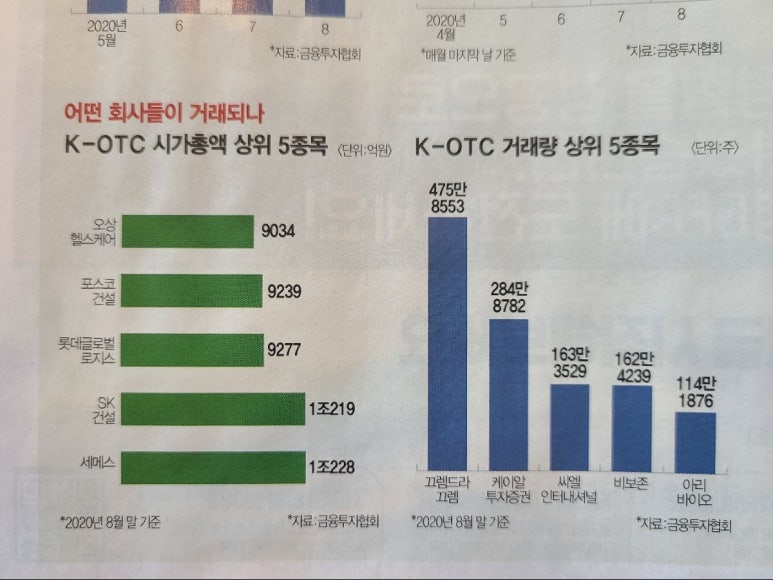 케이알헬스케어 이미지