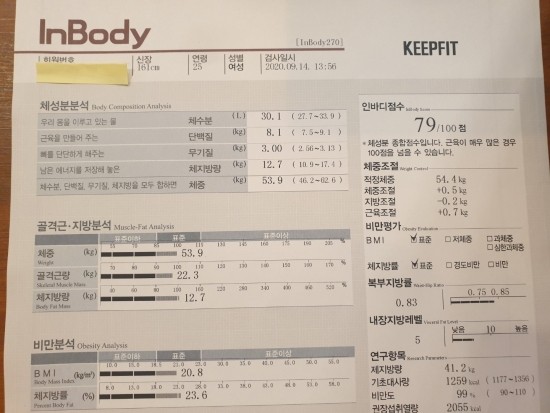 킵핏 이미지