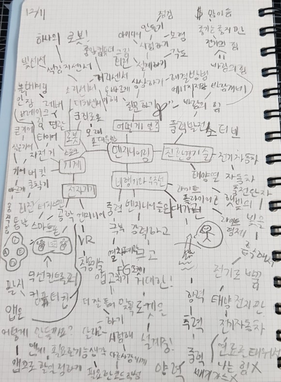 두루엔지니어링 이미지