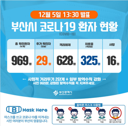 스콜라몬테소리부산 이미지