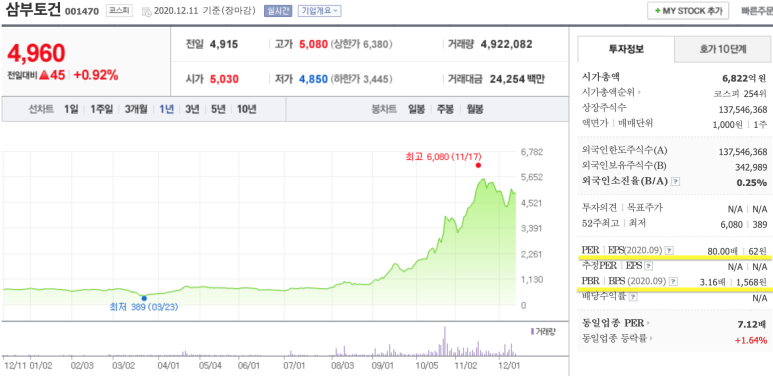 (주)동양이노텍 이미지